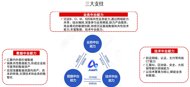 AG真人国际旗舰厅-真人游戏第一平台