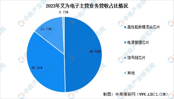 AG真人国际旗舰厅-真人游戏第一平台